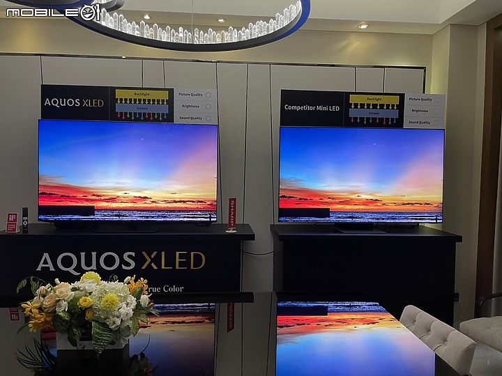 【小惡魔專屬體驗會】感受SHARP AQUOS XLED 4K智慧聯網顯示器帶來黑與光的力量，肉眼驗證從觀影到遊戲帶來磅礡饗宴