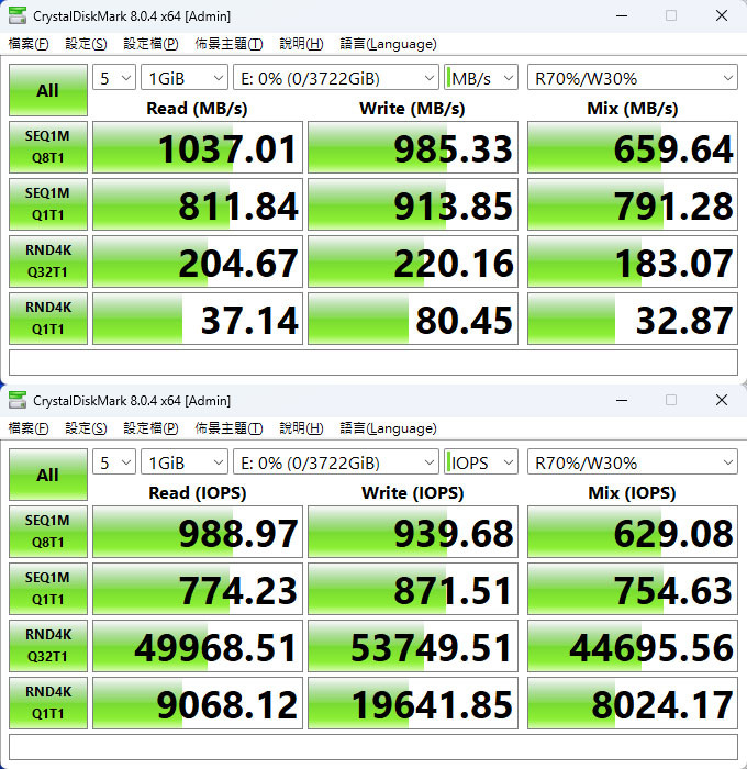 美光Crucial X8外接式4TB SSD開箱