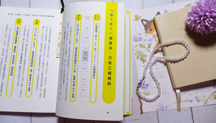 【閱讀筆記】健康瘦身《三個月自然瘦，做3休1，168黃金實踐版》閱讀心得&贈書