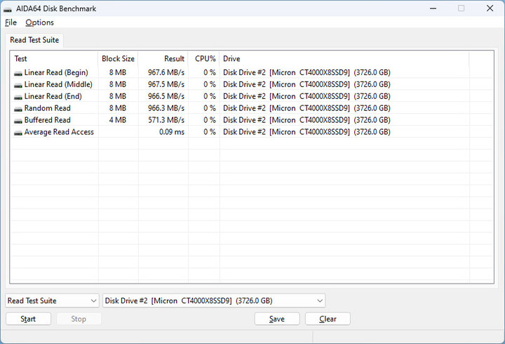 美光Crucial X8外接式4TB SSD開箱