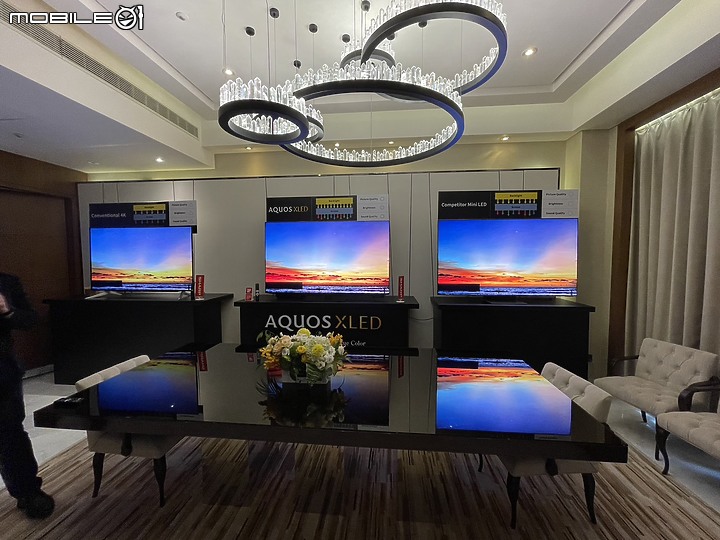 【小惡魔專屬體驗會】感受SHARP AQUOS XLED 4K智慧聯網顯示器帶來黑與光的力量，肉眼驗證從觀影到遊戲帶來磅礡饗宴