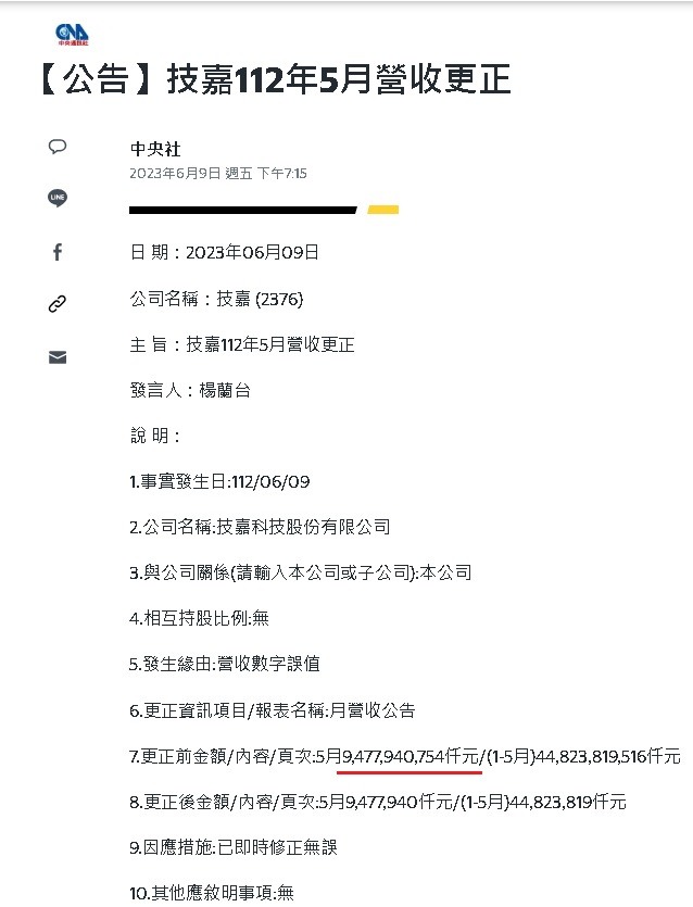 技嘉營收誤植9兆股價噴爆，G心叵測神操作
