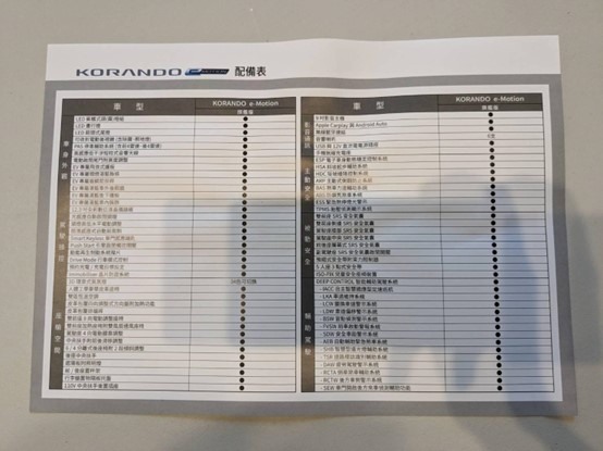 KORANDO 雙龍汽車柴油、電車版試乘分享