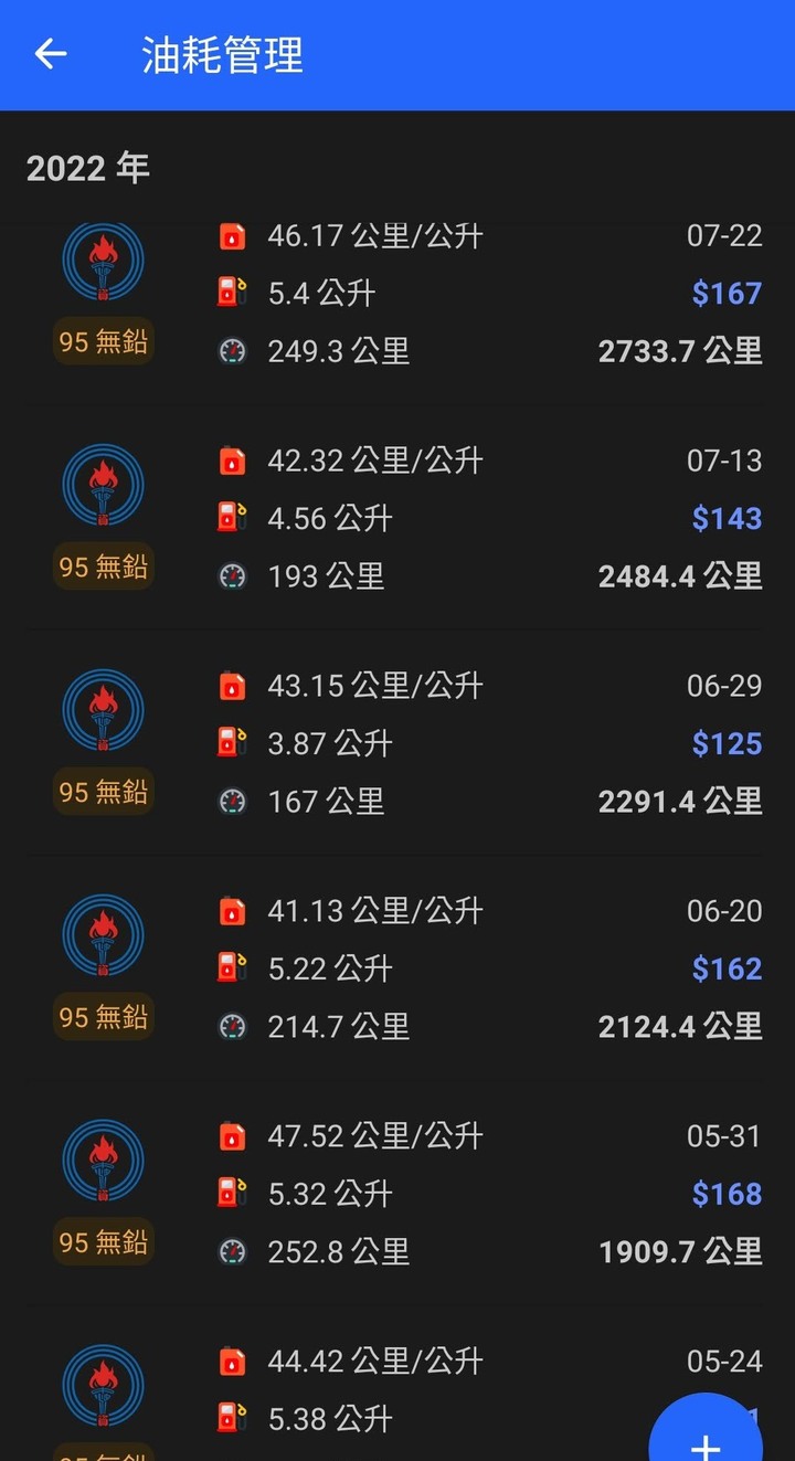 [分享] 新名流也有兩根