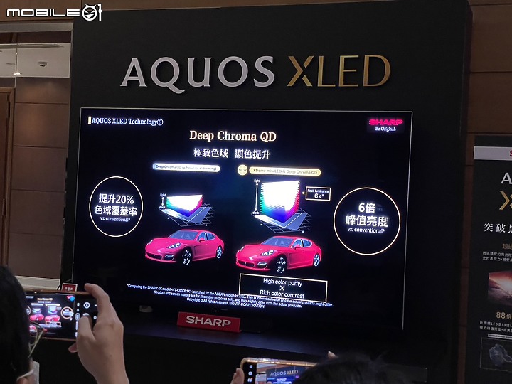 【小惡魔專屬體驗會】感受SHARP AQUOS XLED 4K智慧聯網顯示器帶來黑與光的力量，肉眼驗證從觀影到遊戲帶來磅礡饗宴