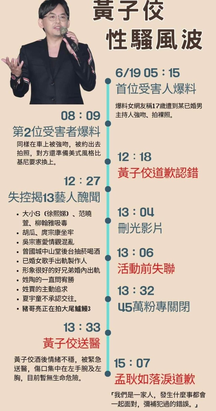 豬大哥回來了