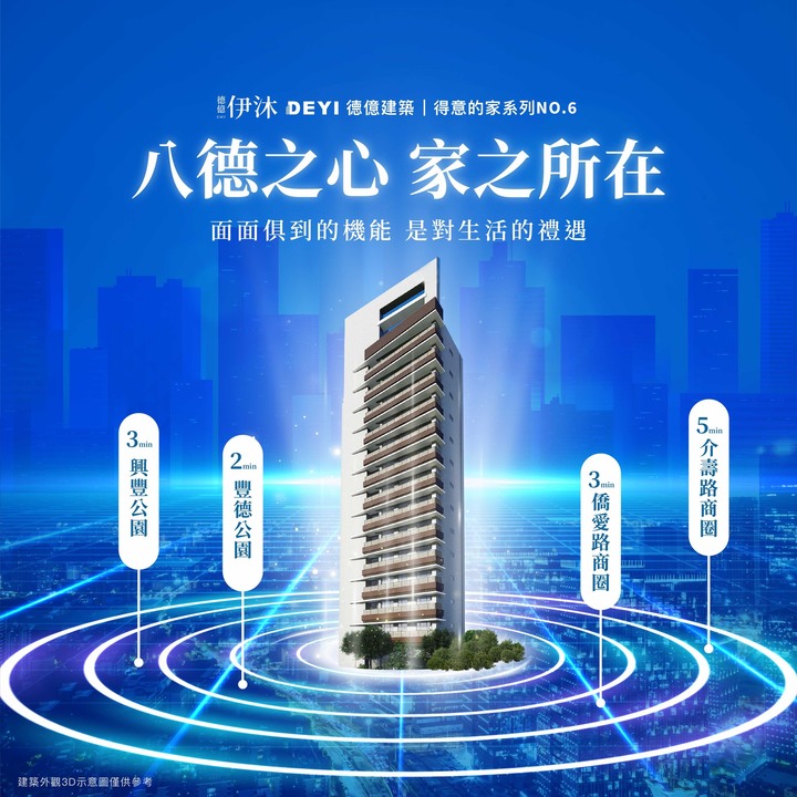 點我看大圖 雙北移居桃園新趨勢 老編推薦 一高動線買青埔 二高動線買八德 !!