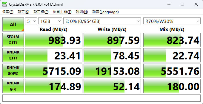 點我看大圖 創見Transcend ESD310C雙頭外接式1TB SSD開箱