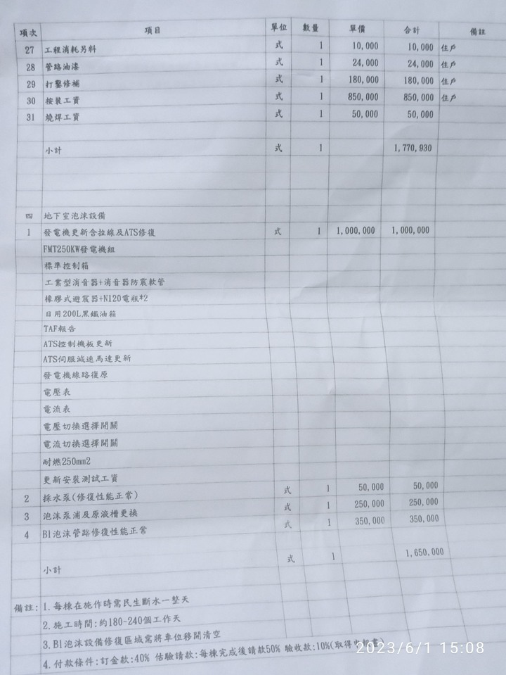 消防安全設備檢修