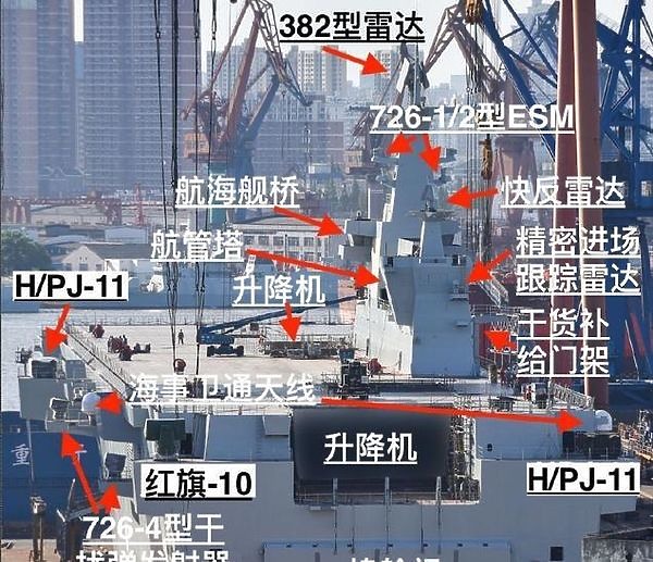 國軍靶標誌：02-雄風靶船(中)-共軍載具平台船艦整理-2023年7月10號更新