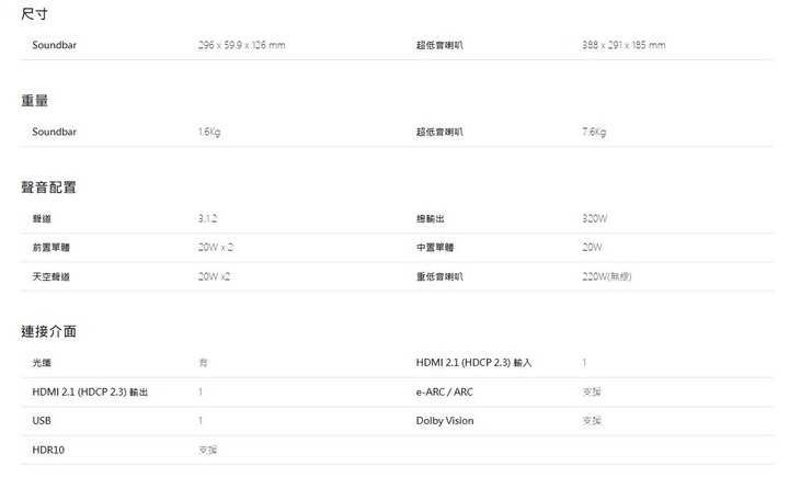 【視聽雙享受】 LG OLED TV 65C2 + Soundbar QP5、帶你沈浸極致影音世界 - By 甜的蛤仔肉