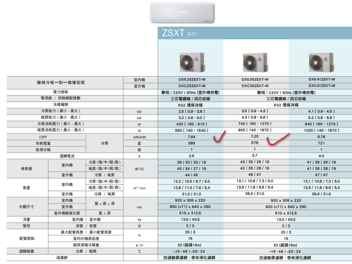 書房剛裝新冷氣…主臥跟客廳的沒壞該換嗎?!