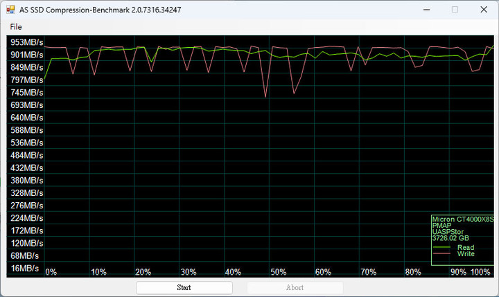 美光Crucial X8外接式4TB SSD開箱
