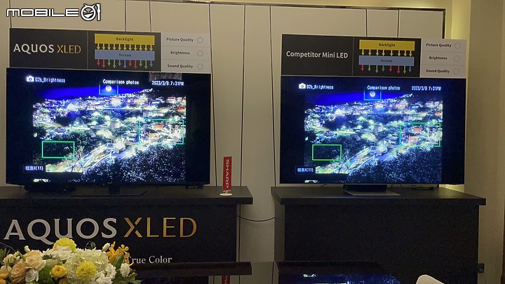 【小惡魔專屬體驗會】感受SHARP AQUOS XLED 4K智慧聯網顯示器帶來黑與光的力量，肉眼驗證從觀影到遊戲帶來磅礡饗宴