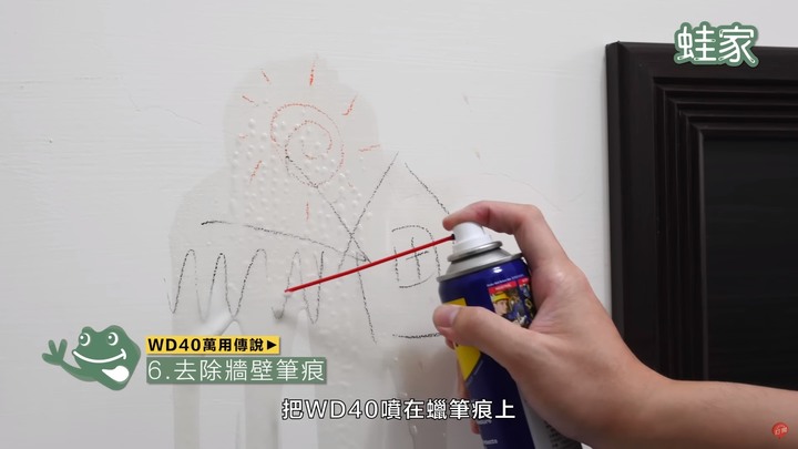 【開箱】傳說一瓶萬用?25個使用WD40的小撇步,除鏽、防滑、清潔去汙,解決疑難雜症