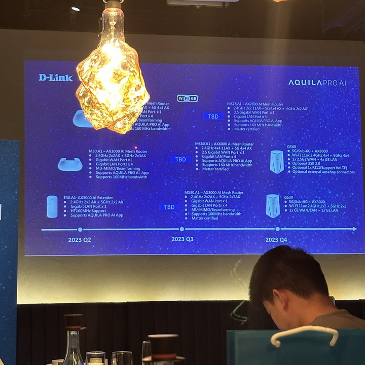 AI加持 智慧居家連網，D-Link AQUILA PRO AI 體驗會