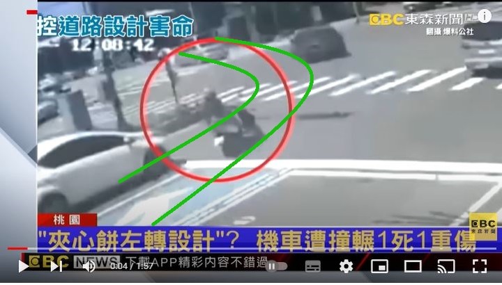 汽車左轉車道旁加一道"機車左轉專用道"