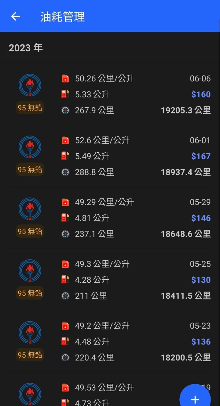 [分享] 新名流也有兩根