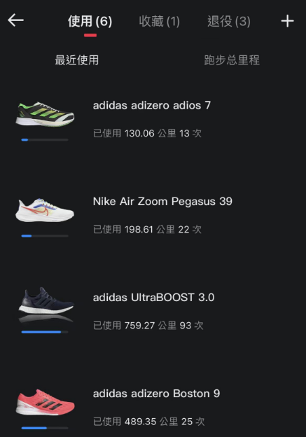 Adizero Adios 7 鞋面破了該怎麼補救 ...