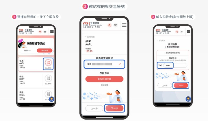 點我看大圖 OU好富投 開戶流程&心得分享