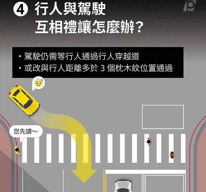 稍不注意就罰6千元 「行車地獄」6月30日上演了
