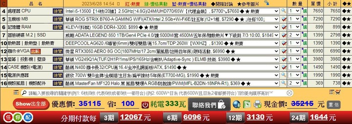 請問這樣的電腦菜單合格嗎？