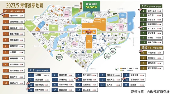 青埔A18 大華畔 五萬坪青森溪畔 無邊際田園夕海 青埔最獨特的存在!!!