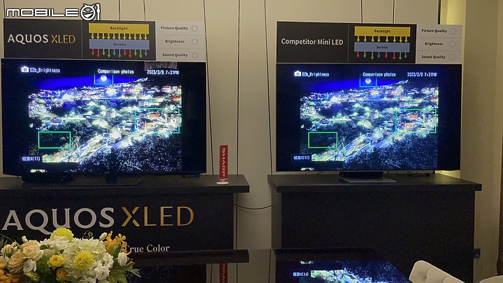 【小惡魔專屬體驗會】感受SHARP AQUOS XLED 4K智慧聯網顯示器帶來黑與光的力量，肉眼驗證從觀影到遊戲帶來磅礡饗宴