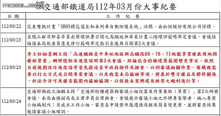 點我看大圖
