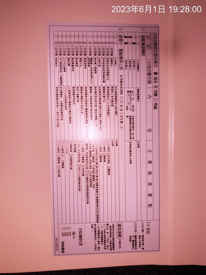 日立冷氣 RAS-36JU alarm 82如何查修?