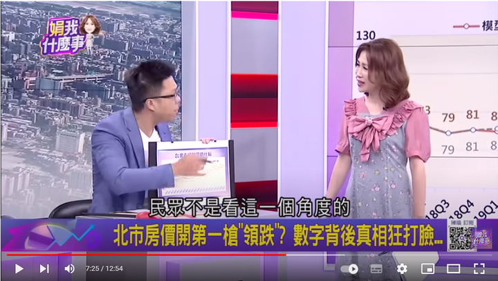 房價降了嗎 ? 從數字背後，你看到是什麼 ?