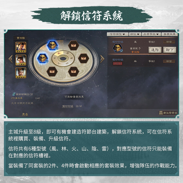 刷裝備會不會很膩?