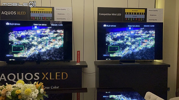 【小惡魔專屬體驗會】感受SHARP AQUOS XLED 4K智慧聯網顯示器帶來黑與光的力量，肉眼驗證從觀影到遊戲帶來磅礡饗宴