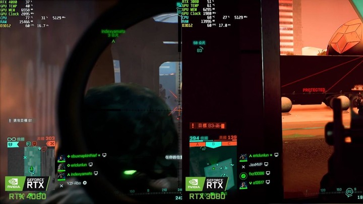 3080VS4080實測