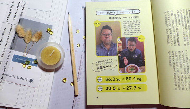 【閱讀筆記】健康瘦身《三個月自然瘦，做3休1，168黃金實踐版》閱讀心得&贈書