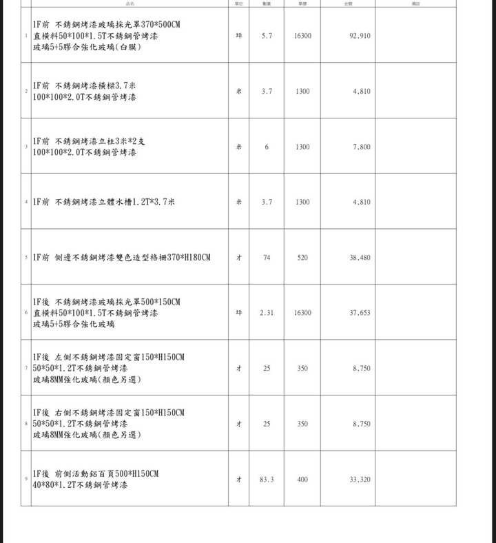 透天採光罩報價單請益