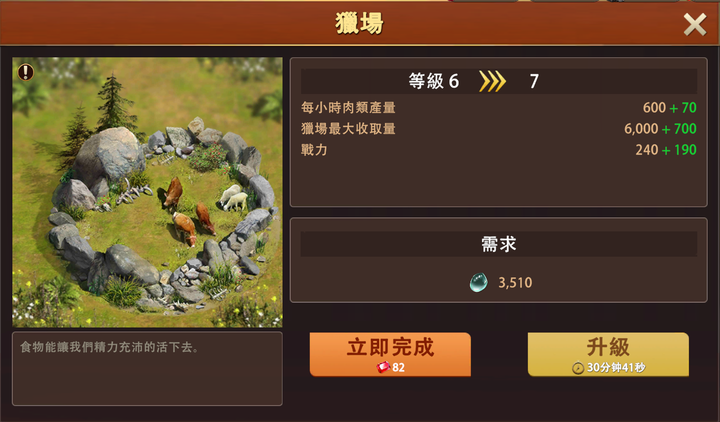不獸控制的狼族復興之路－狼族崛起