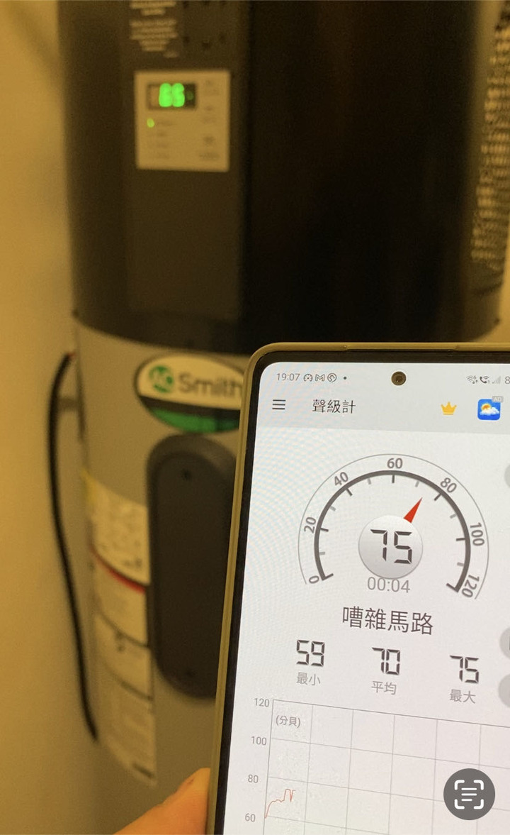 A.O.Smith 熱泵熱水器開箱實測