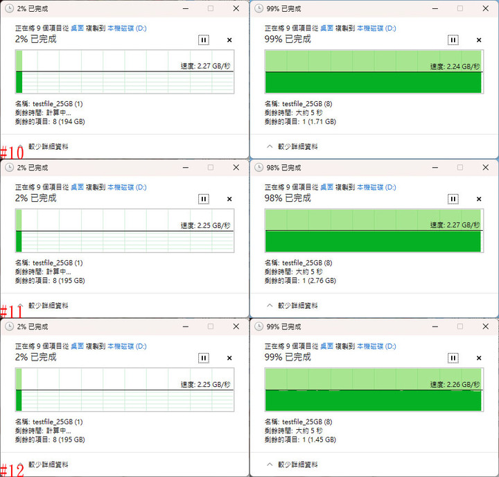 鎧俠 KIOXIA CD6-R U.3 Gen4 NVMe 3.84T SSD簡測