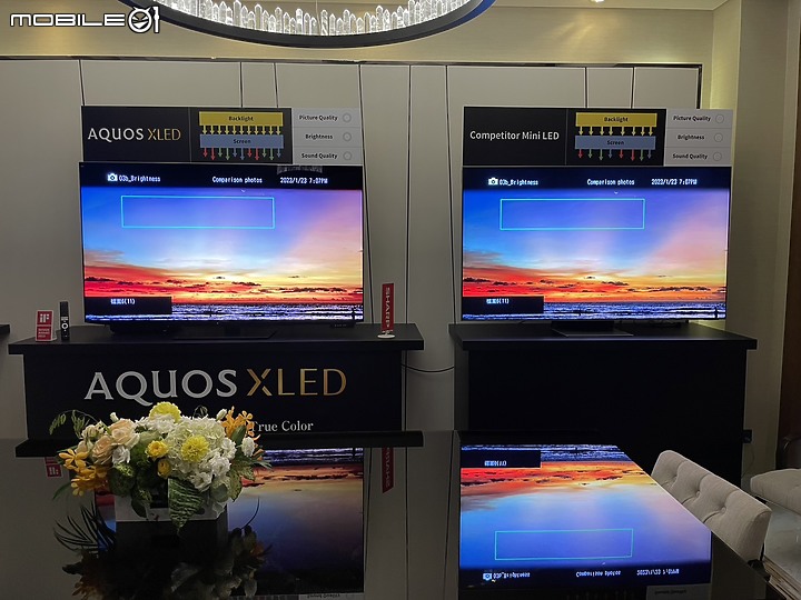 【小惡魔專屬體驗會】感受SHARP AQUOS XLED 4K智慧聯網顯示器帶來黑與光的力量，肉眼驗證從觀影到遊戲帶來磅礡饗宴