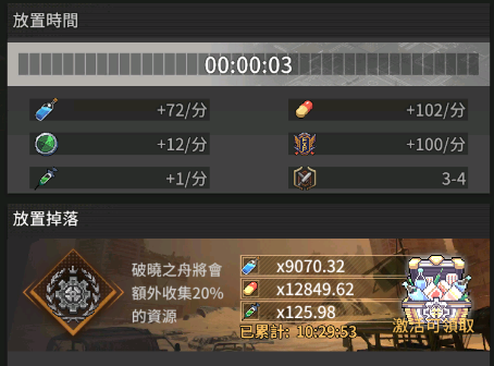 像素風的廢土生存彈射遊戲－流浪方舟