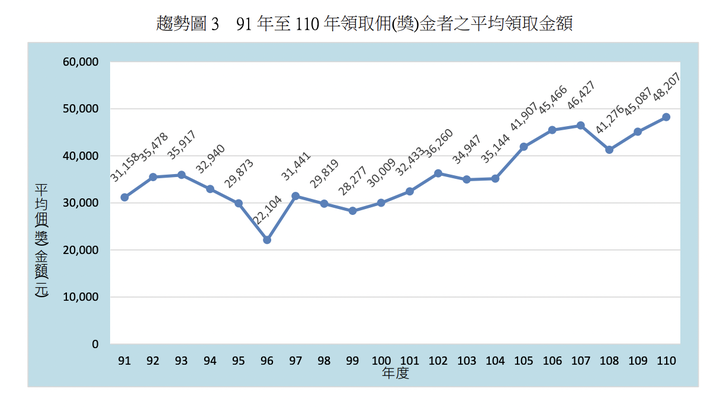 點我看大圖