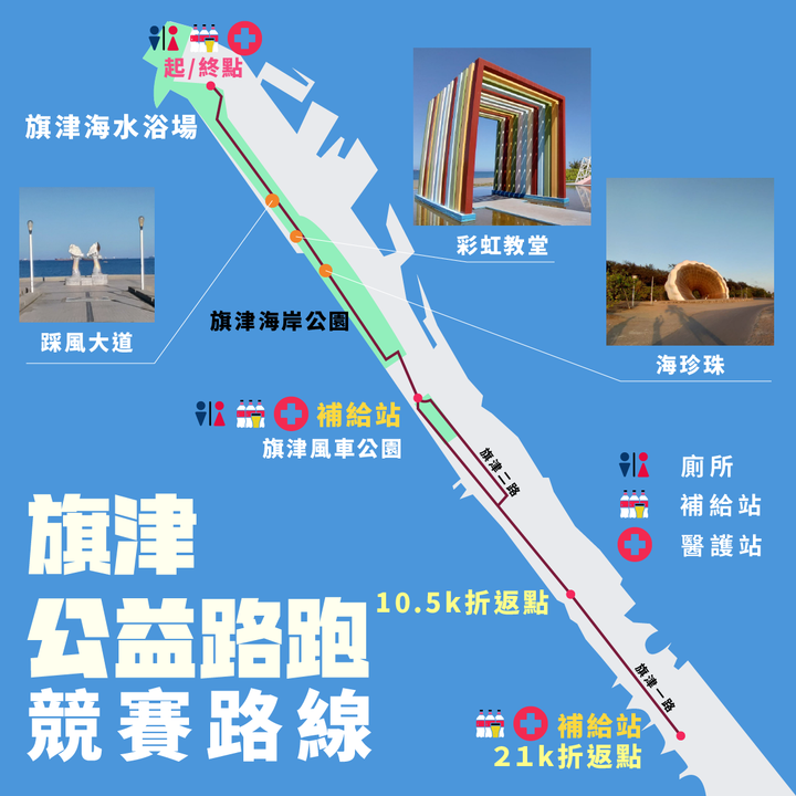 2023旗津公益路跑報名ing