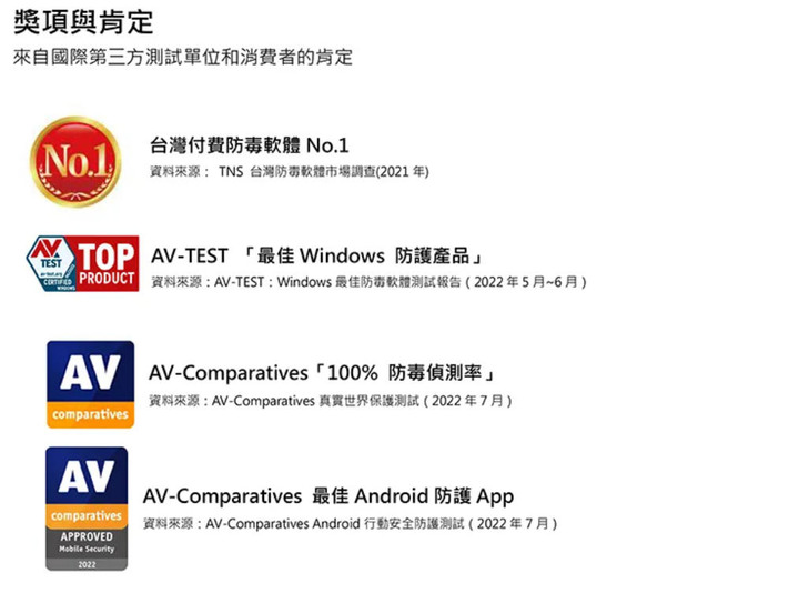 點我看大圖 PC-cillin Pro:防毒防詐●守護個資●安全VPN網路購物超安心