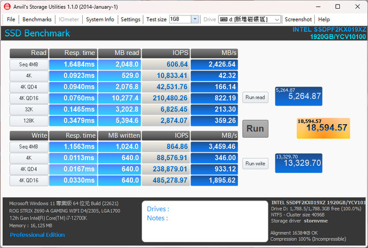 點我看大圖 Intel D5-P5530 U.2 Gen4 NVMe 1.92TB SSD簡測