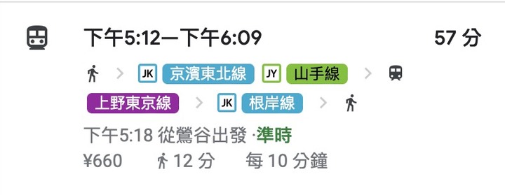 [不務正業護理師趴趴走]關於 JR 東日本鐵路周遊券 2023 年使用與前往日光、機場交通的二三件小事