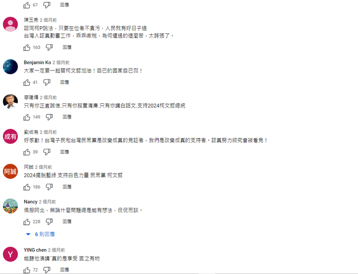 從華麗的演講中了解柯文哲? 還是他做過的事 了解柯文哲? 8-12