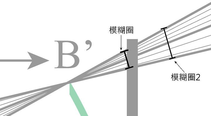 點我看大圖