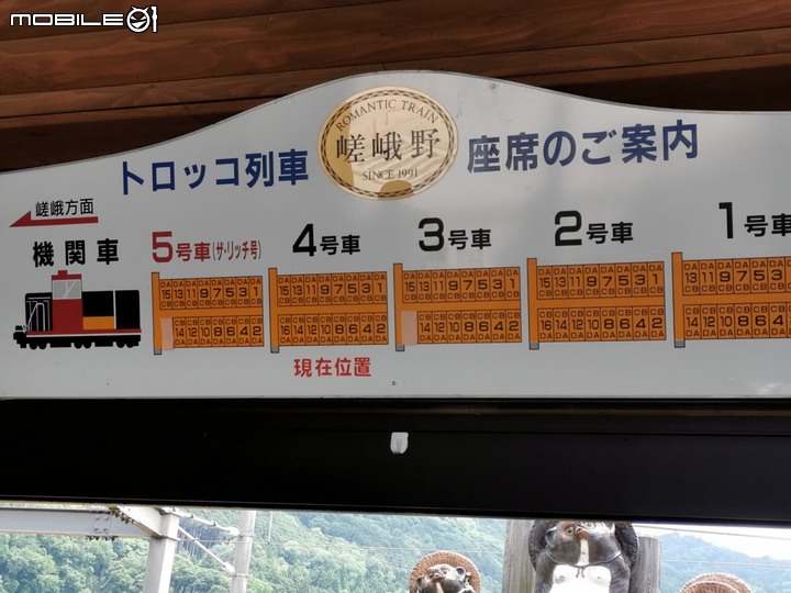 2023.關西大阪京都(大概....)10日遊5.29-6??(上)