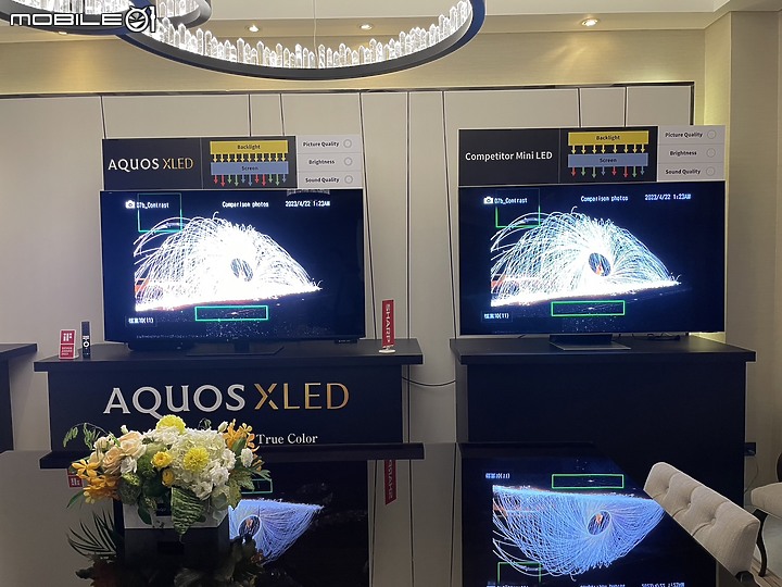 【小惡魔專屬體驗會】感受SHARP AQUOS XLED 4K智慧聯網顯示器帶來黑與光的力量，肉眼驗證從觀影到遊戲帶來磅礡饗宴
